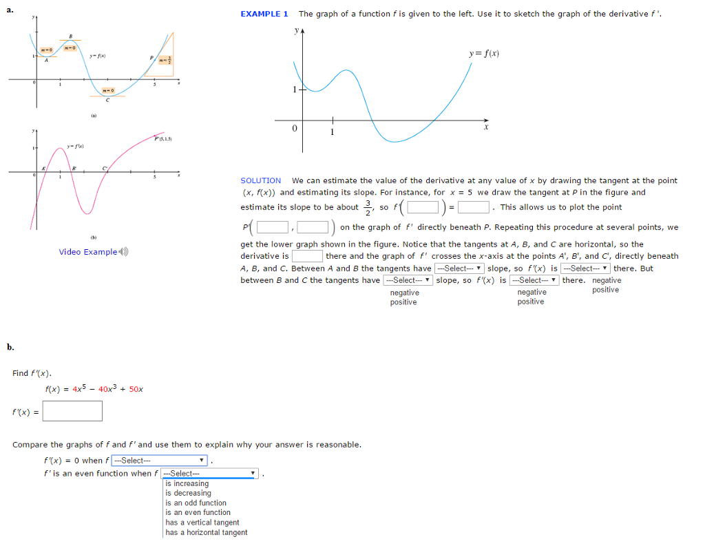 The Graph Of A Function F Is Given To The Left Use Chegg Com