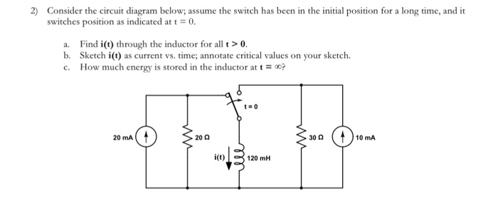 Solved: Consider The Circuit Diagram Below; Assume The Swi... | Chegg.com