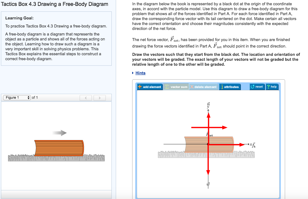 Solved Tactics Box 4 3 Drawing A Free Body Diagram In The Chegg Com