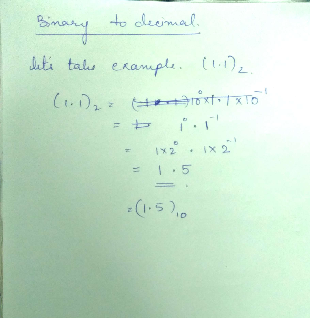 Solved: Convert the following decimal numbers to their binary equivalents. Calculate the answer to fi 4