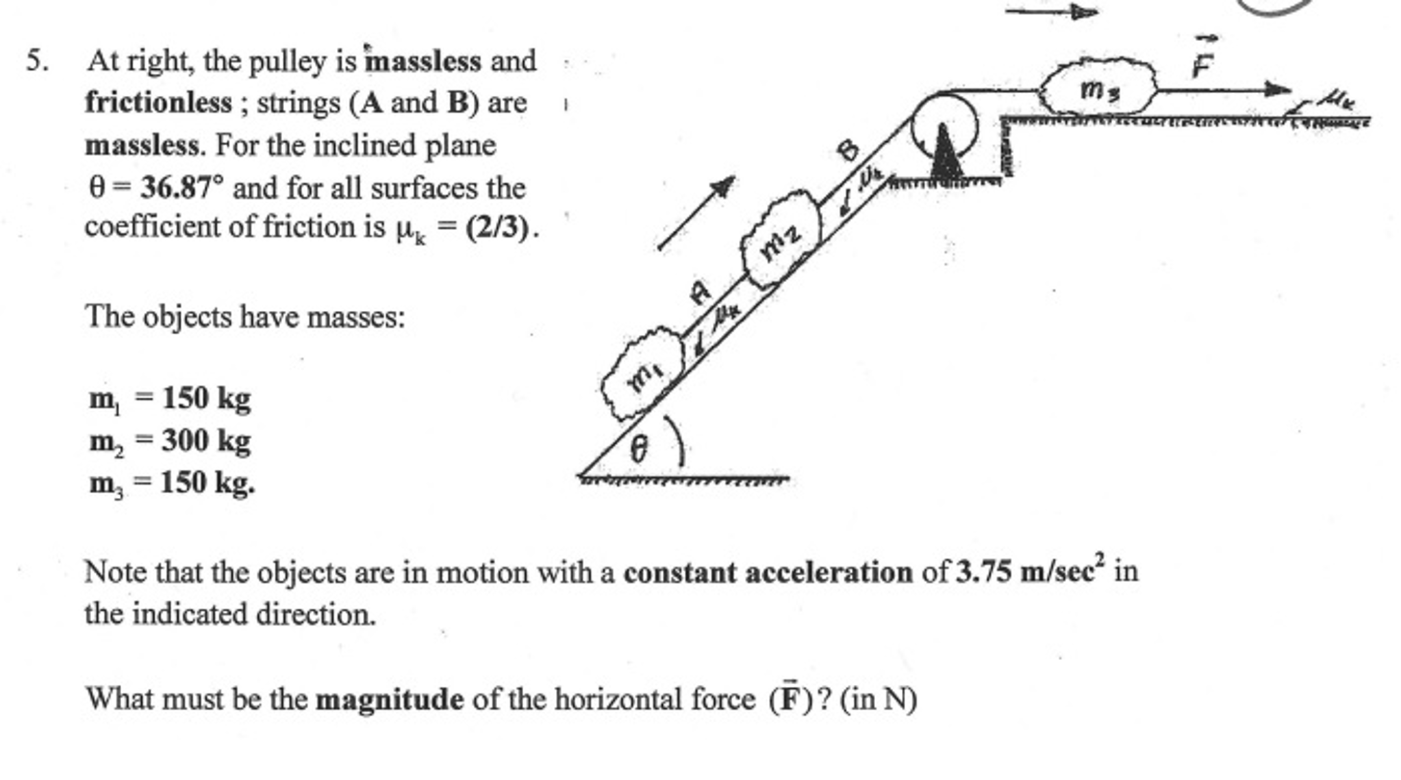 The pulley analysis picture