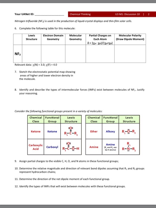 Solved Your Uanet Id Chemical Thinking U3 Mi Discussion 10 Chegg Com