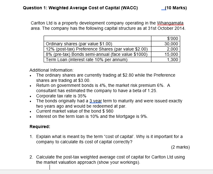 WACC, Weighted Average Cost of Capital
