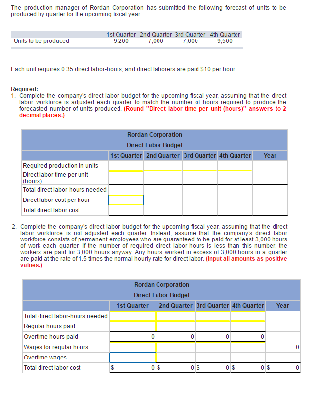 The Production Manager Of Rordan Corporation Has Chegg 