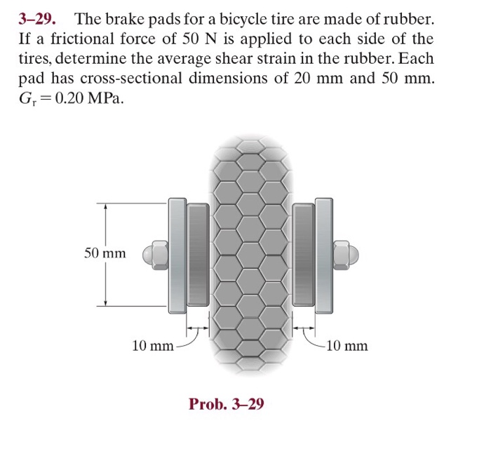 Solved The Brake Pads For A Bicycle Tire Are Made Of Rubb