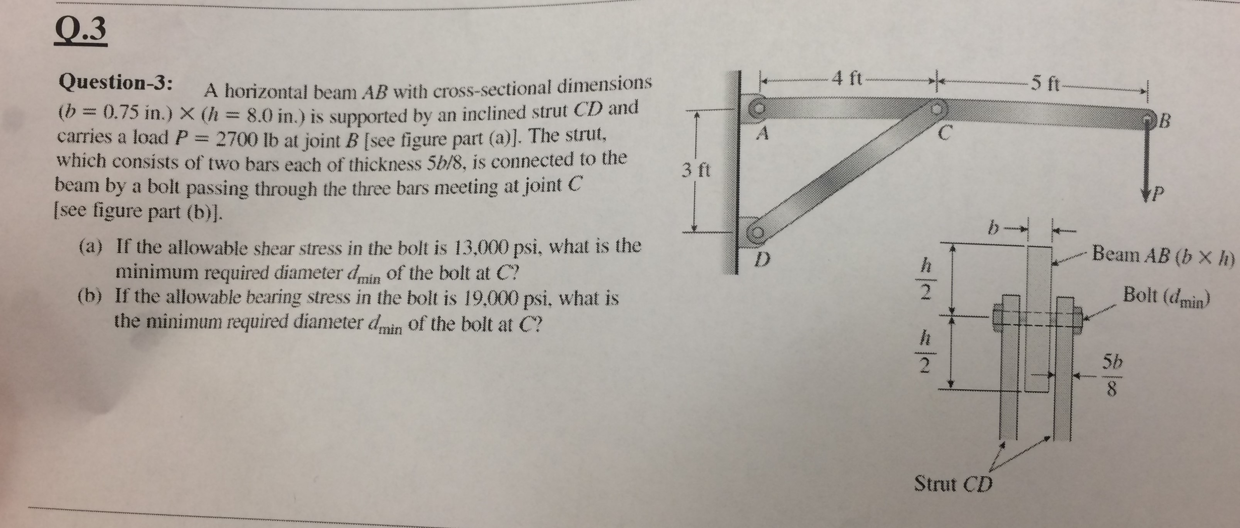 Solved A Horizontal Beam Ab With Cross Sectional Dimensio Chegg Com