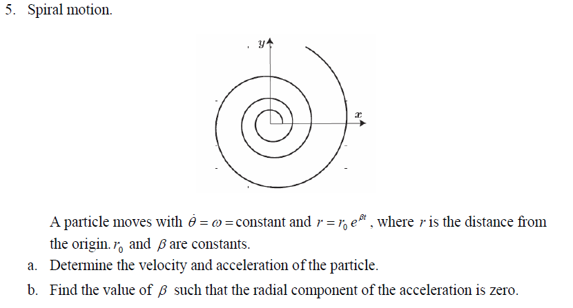Solved Spiral motion. A particle moves with theta = omega =
