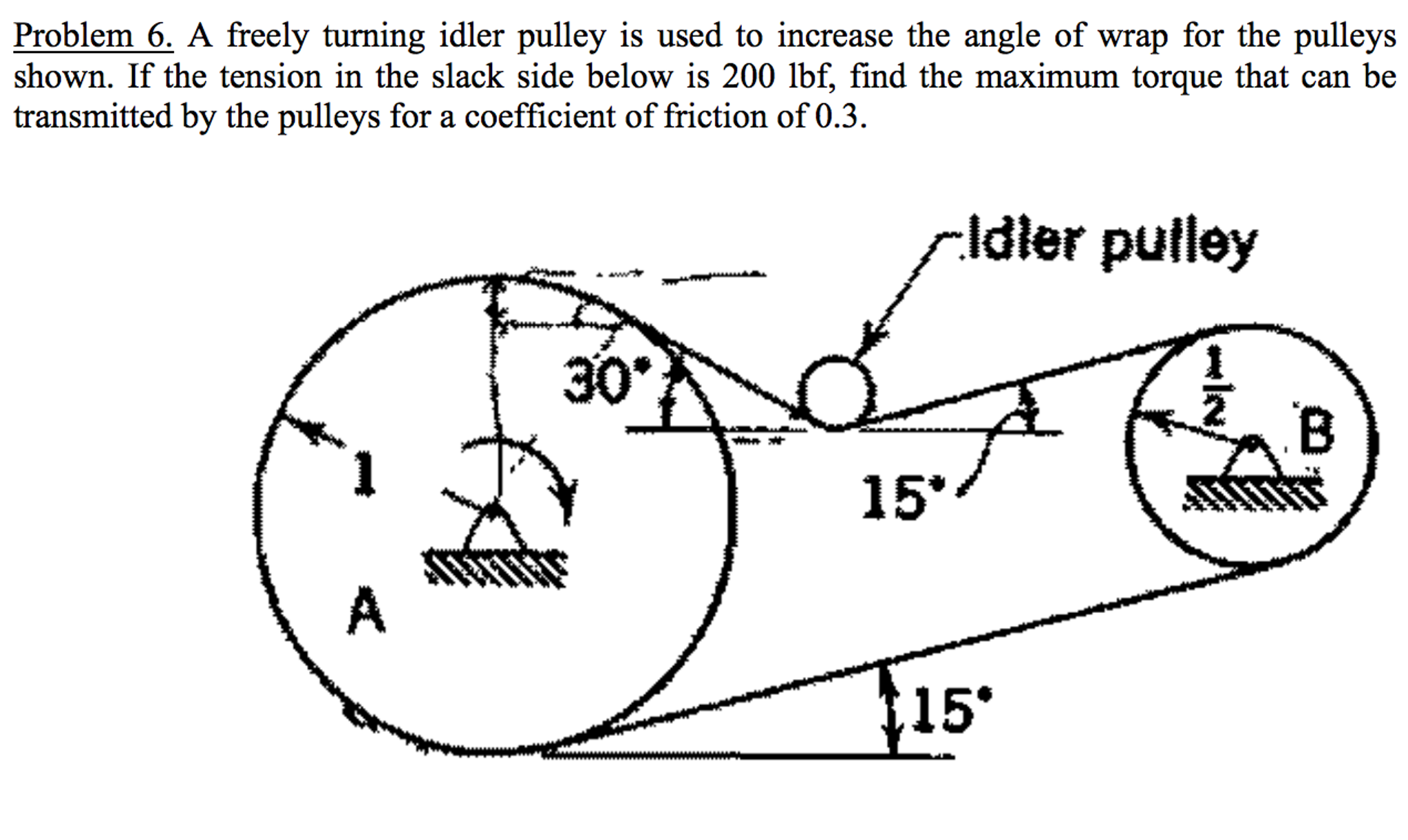 used pulleys