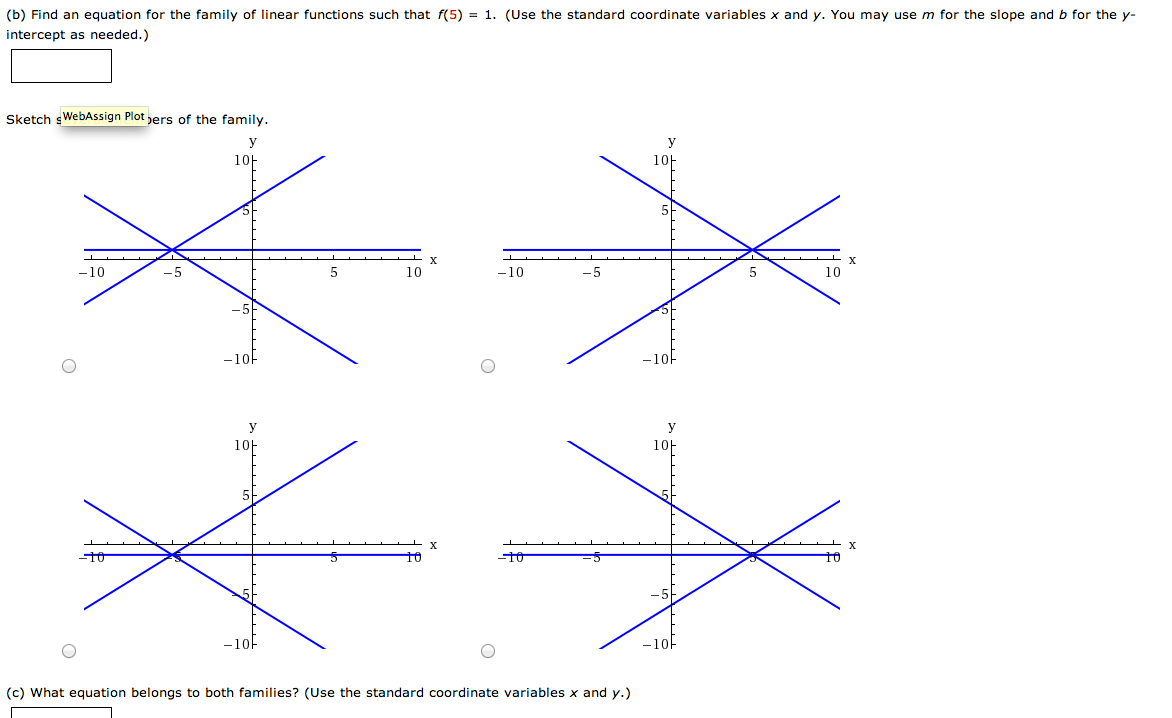 Solved: Find An Equation For The Family Of Linear Function... | Chegg.com