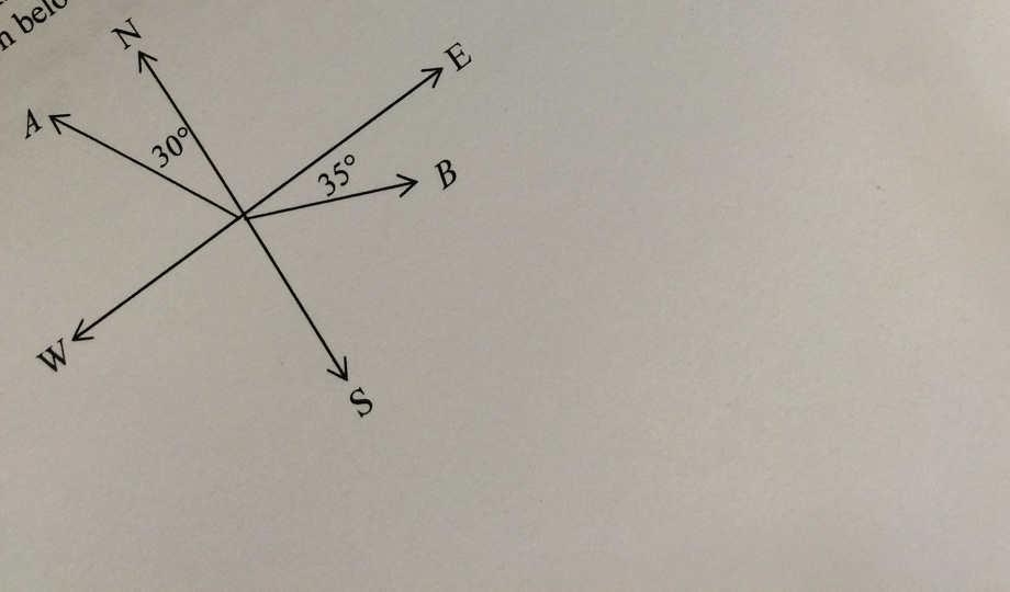 Solved Assume A 150 And Points 30 Degrees West Of North Chegg Com