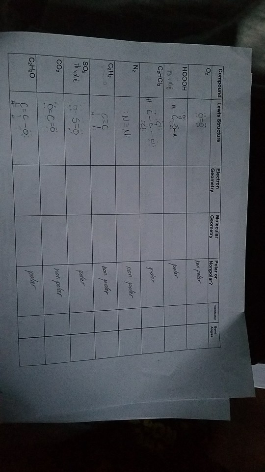 Solved Compound Lewis Structure Polar Or Nonpolar Geo Ho Chegg Com
