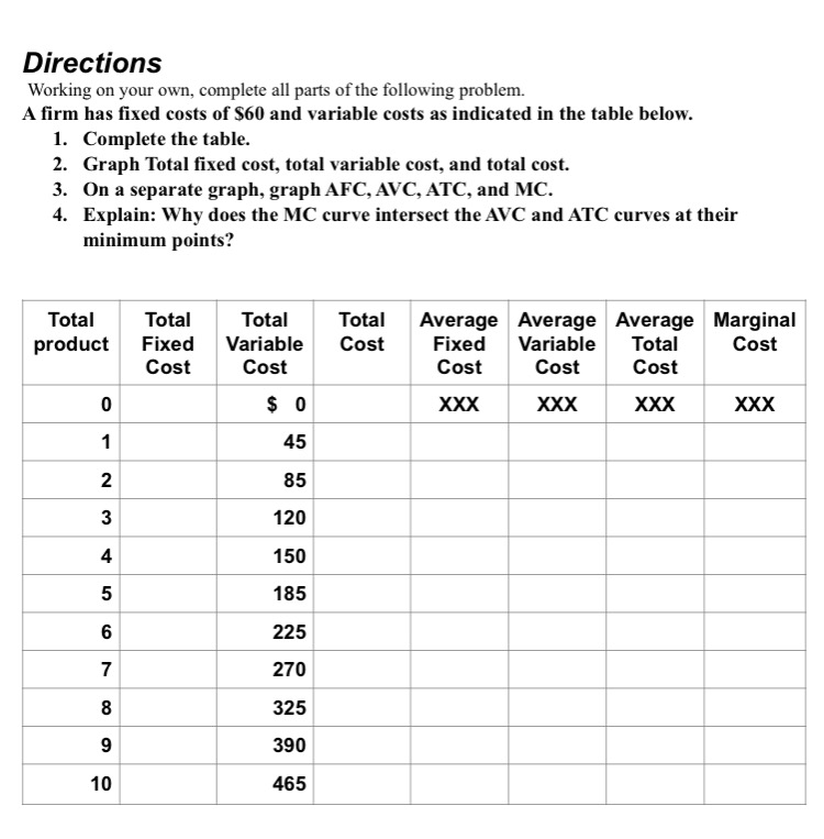 Question and Answer Microeconomics