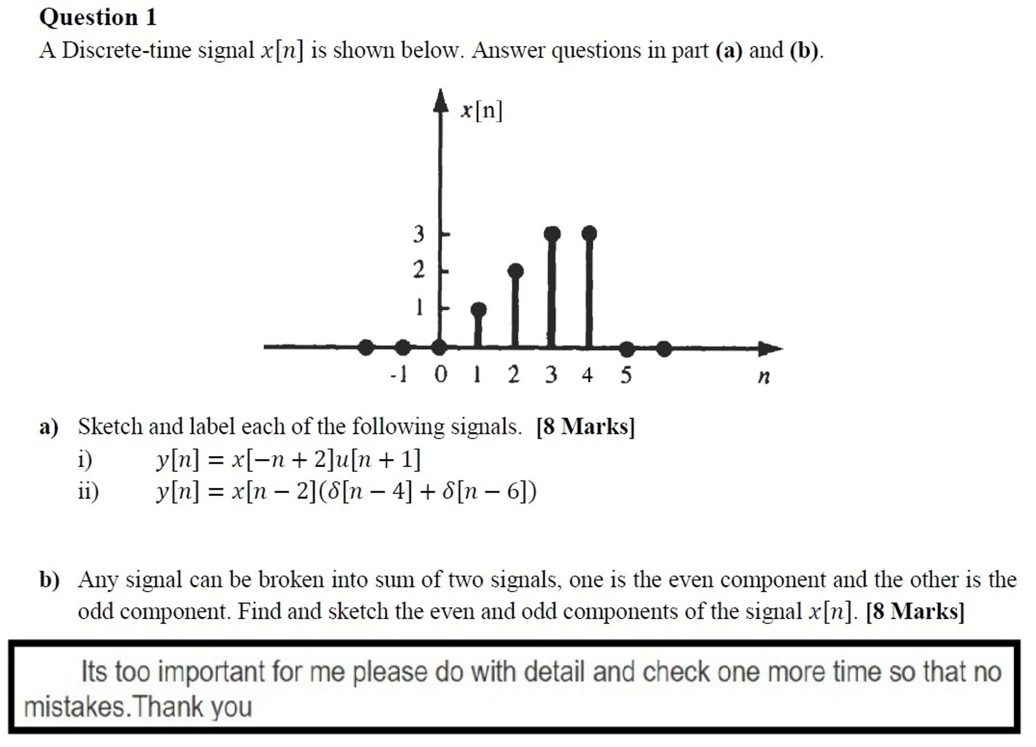 Solved A Discrete Time Signal X N Is Shown Below Answer Chegg Com