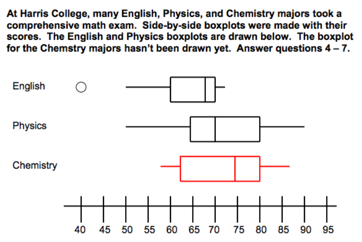 Solved At Harris College Many English Physics And Chegg Com