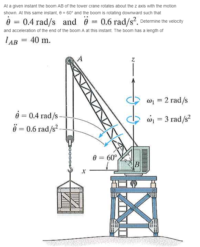 Solved At A Given Instant The Boom Ab Of The Tower Crane Chegg Com