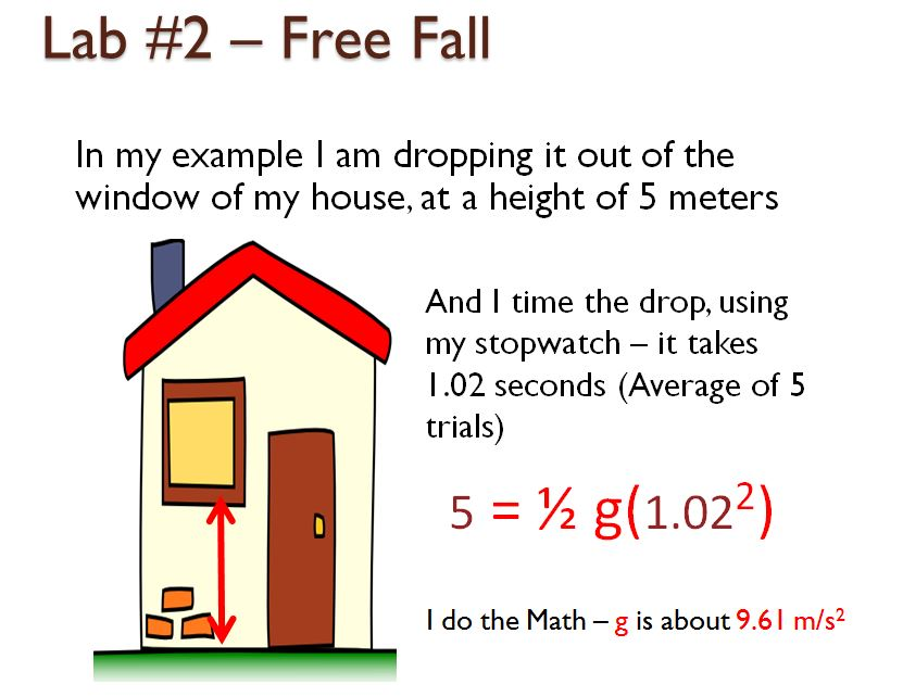 Solved For The Free Fall Equation H 1 2 Gt 2 For The Foll Chegg Com