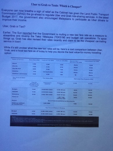 Solved: Compare The Monopolistically Competitive Firm Dema 