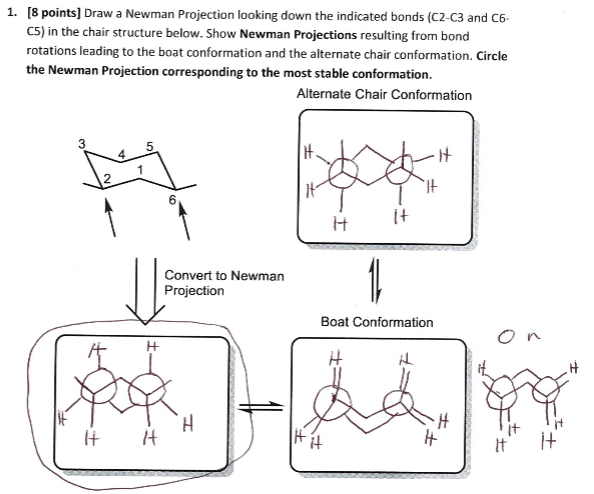 how to draw newman projections from chair conformation