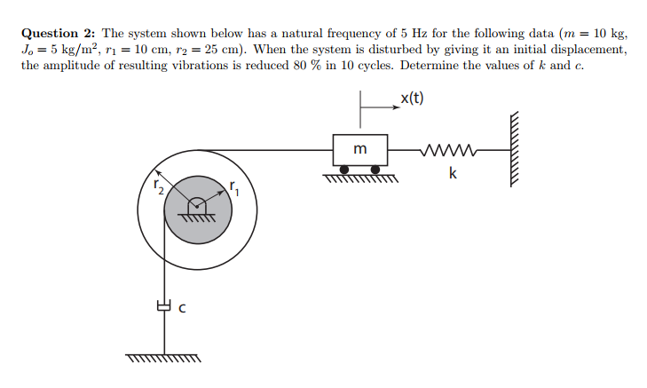 Solved Question 2 The System Shown Below Has A Natural F Chegg Com