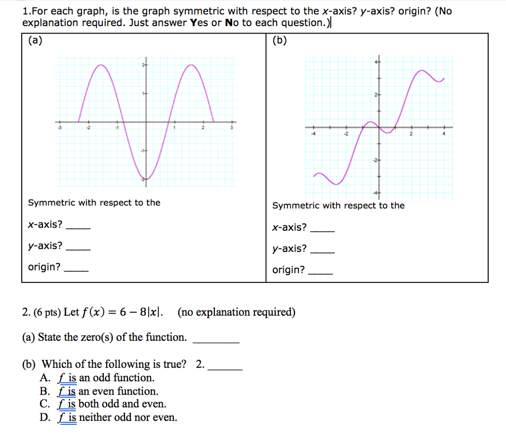 for each graph is the symmetric with respect chegg com smooth curve how to add secondary axis