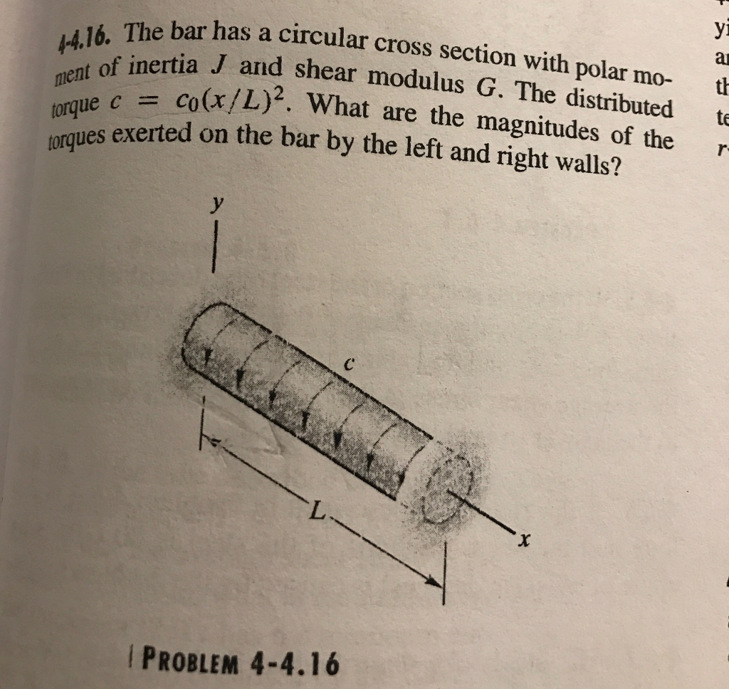 Solved The Bar Has A Circular Cross Section With Polar Mo Chegg Com