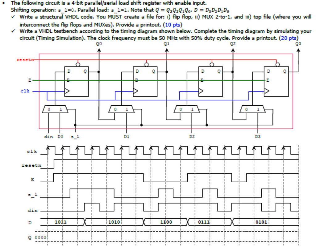 Follow the timing. Шифтинг Тайминг. Flip Flop регистр. Тайминг для станков. Shift register Serial.