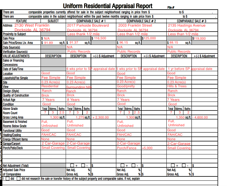 Uniform Residential Appraisal Report it comparable | Chegg.com