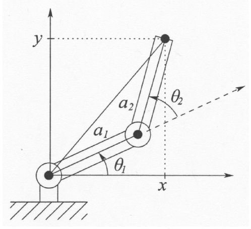 2 joint robot arm