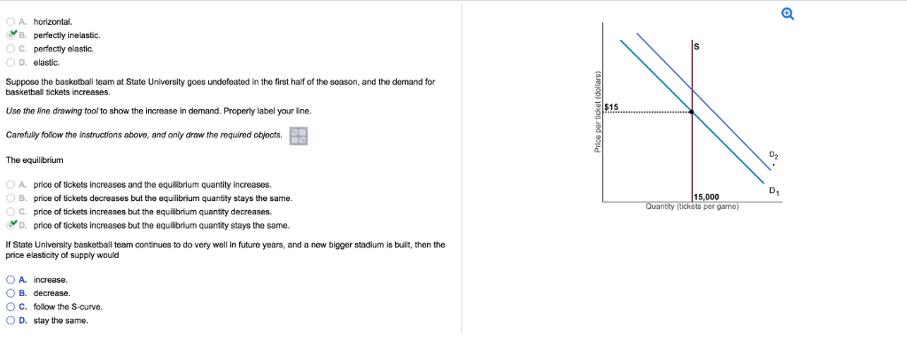 Solved Assume season-ticket prices in the lower bowl for the