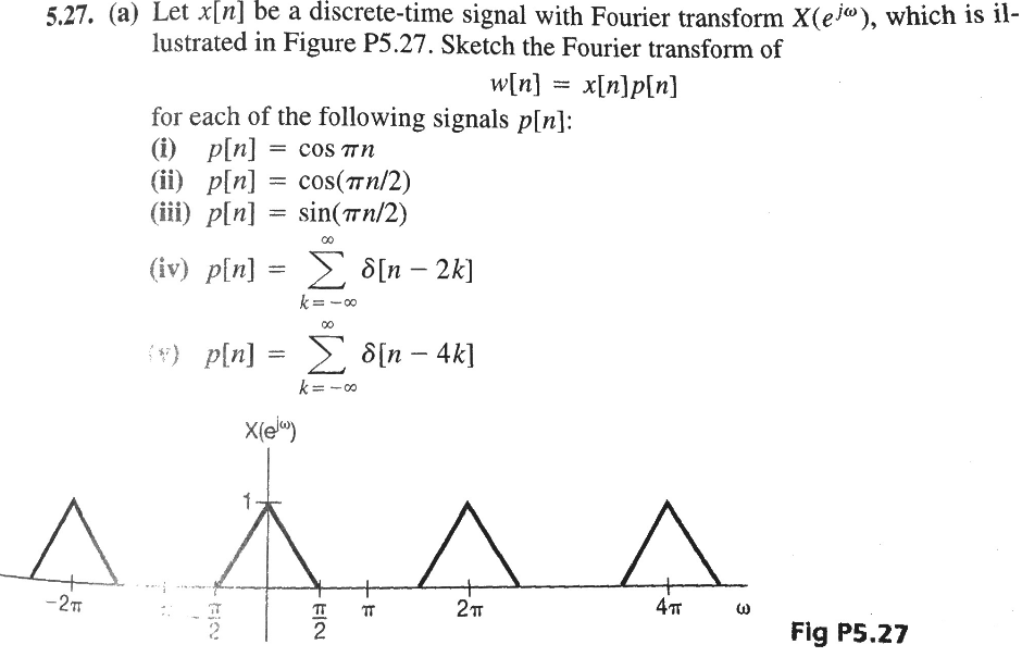 Solved Let X N Be A Discrete Time Signal With Fourier Tr Chegg Com