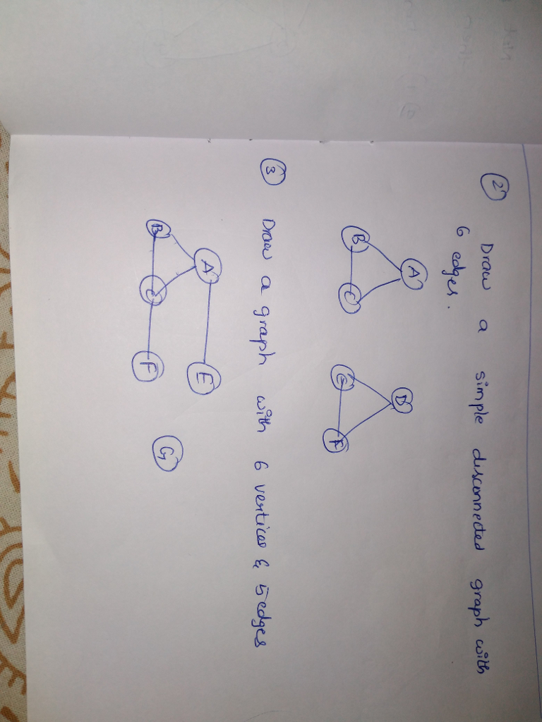 Question & Answer: 1) Draw a tree with 6 nodes. (2) Draw a tree with 6 edges. (3) Draw a tree with 4 edges and 3 nodes...... 2