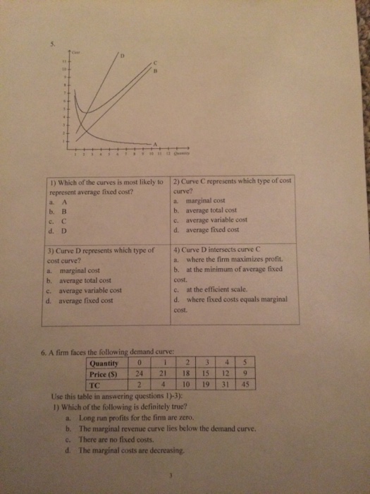 Which Of The Curses Is Most Likely To Represent Chegg Com