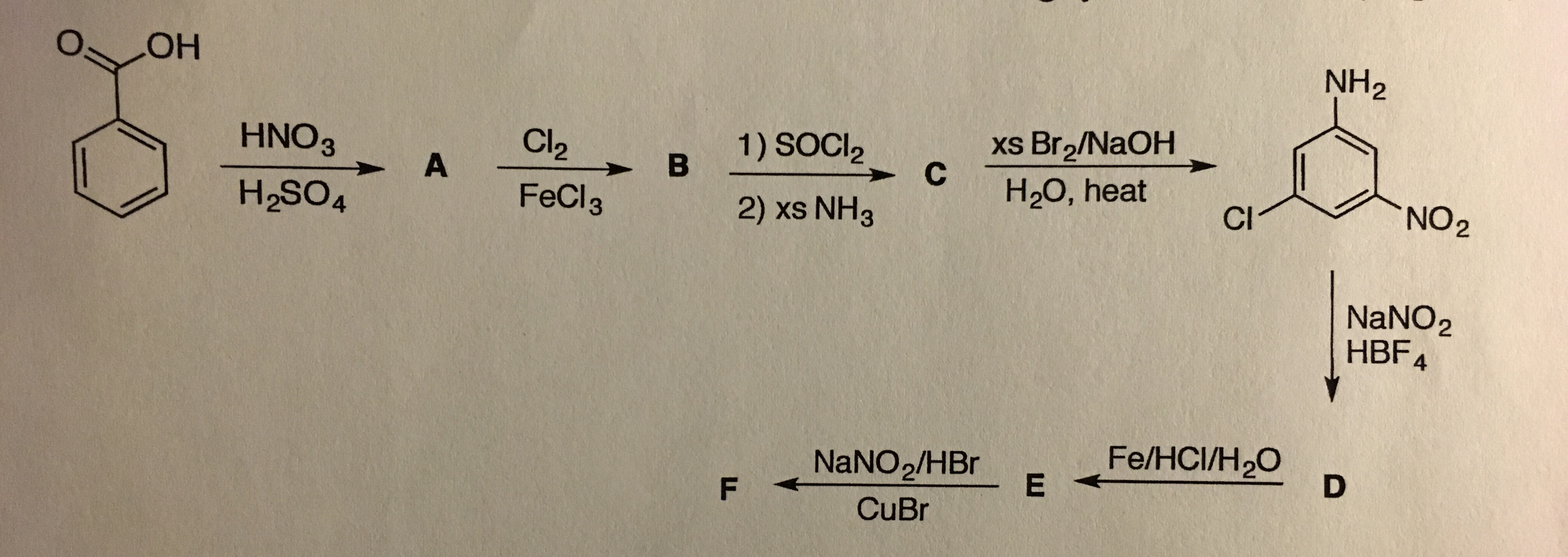 Химическая реакция ki br2. Ch3nh3br + hno2. Бензол hno2. Метилбензол + 2cl2 al2o3. Hno3 h2so4.