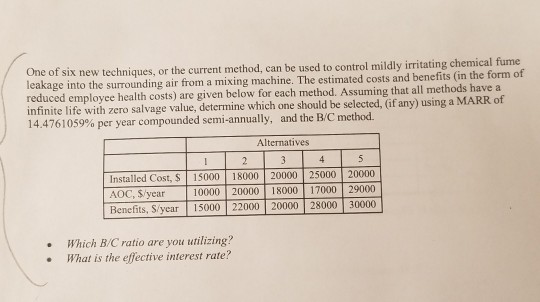 Technique example image