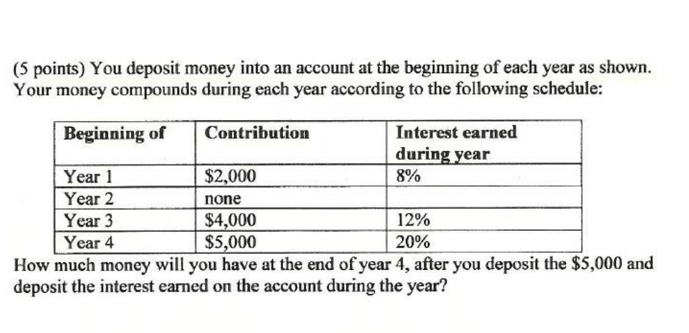 when to deposit money new year when to deposit money new year 28 images when to when to deposit money new year when to deposit money new year 28 images when to