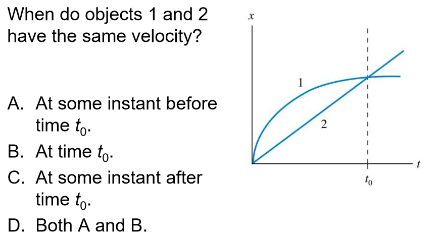 Solved: When Do Objects 1 And 2 Have The Same Velocity? A.... | Chegg.com