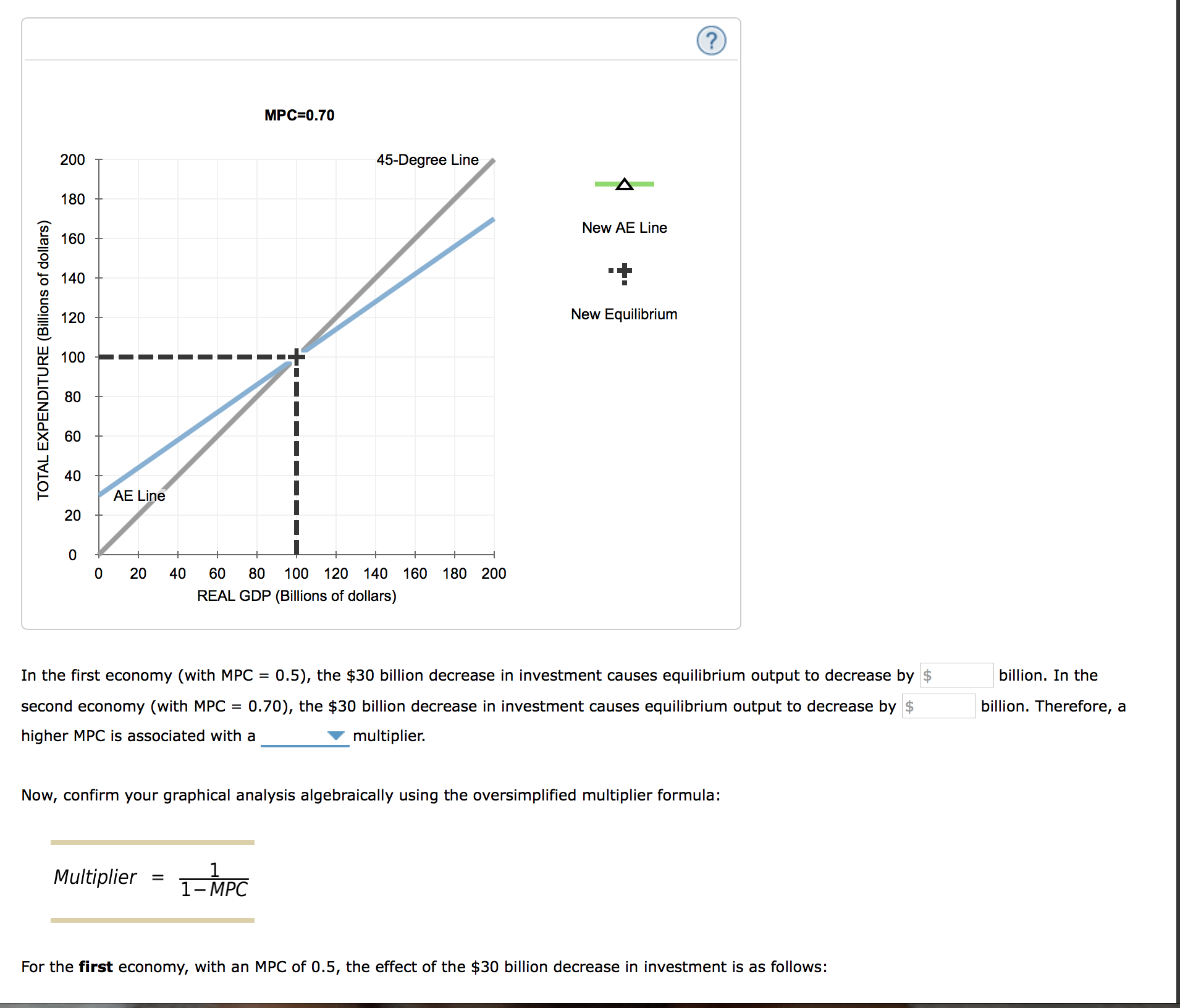 Solved: In The First Economy (with MPC = 0.5), The $30 Bil... | Chegg.com