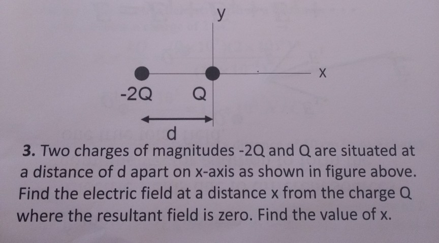 -2Q Q 3. Two charges of magnitudes -2Q and Q are situated at a distance of d apart on x-axis as shown in figure above. Find the electric field at a distance x from the charge Q where the resultant field is zero. Find the value of x.