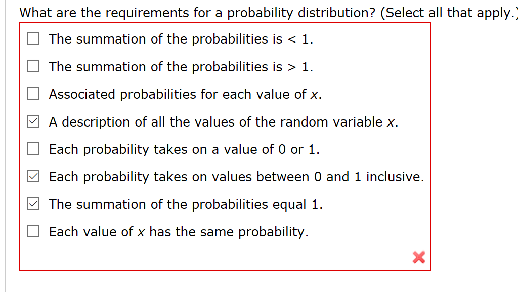 Binary options price probabilities distribution