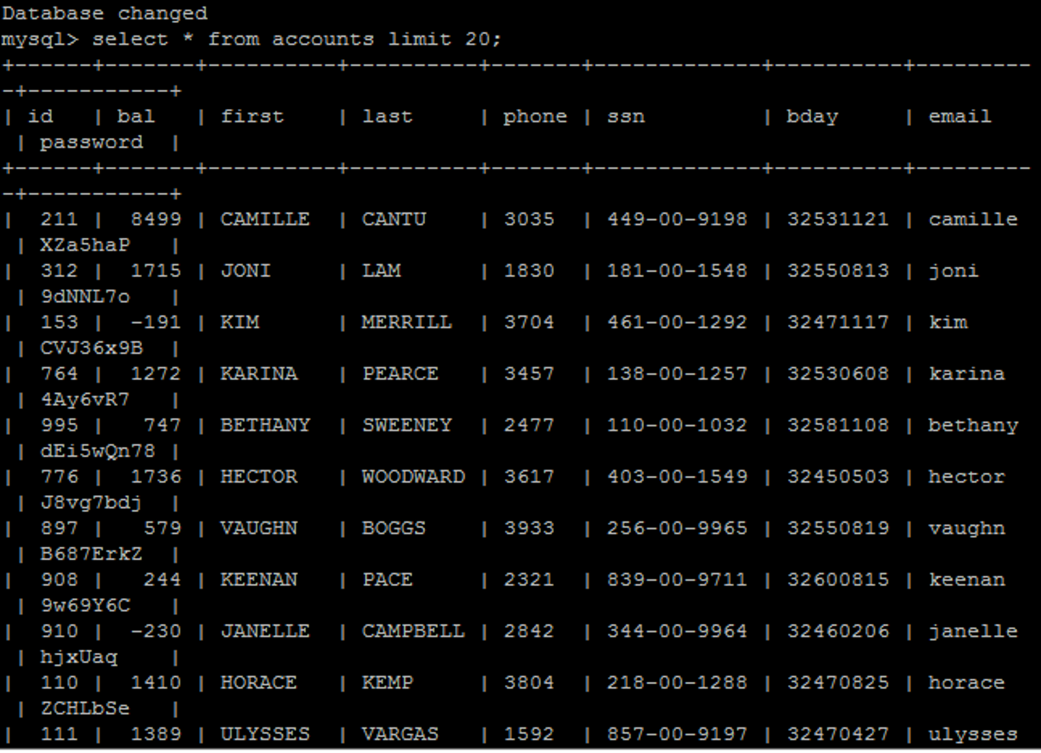 CID10-SQL/categoria.sql at master · lucasrafagnin/CID10-SQL · GitHub