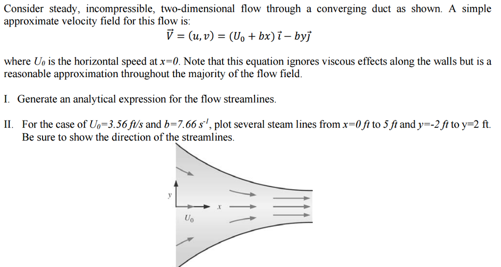 Solved Consider Steady Incompressible Two Dimensional F Chegg Com