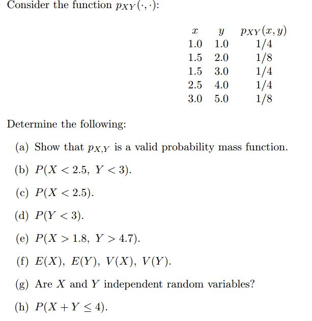 Solved Consider The Function Pxy X Y Pxy X Y 1 0 Chegg Com