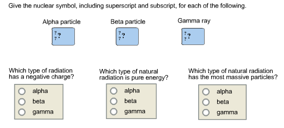 gamma ray symbol