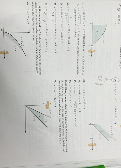 Solved Y Sin X On 0 Pi Y 0 Recall That Sin 2 X Chegg Com