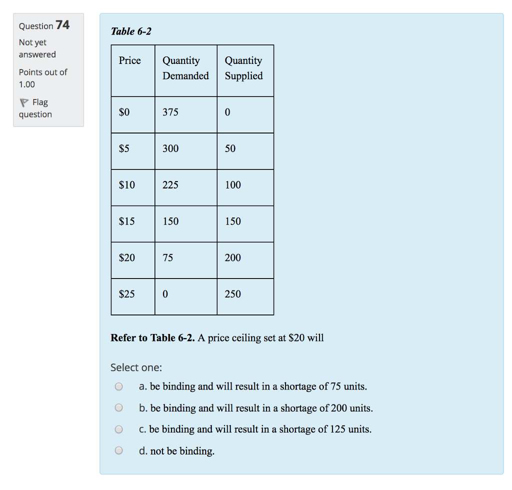 About to spend $$$ on a dress form: should I get one with “legs” or no  legs? (price is about equal) : r/sewing