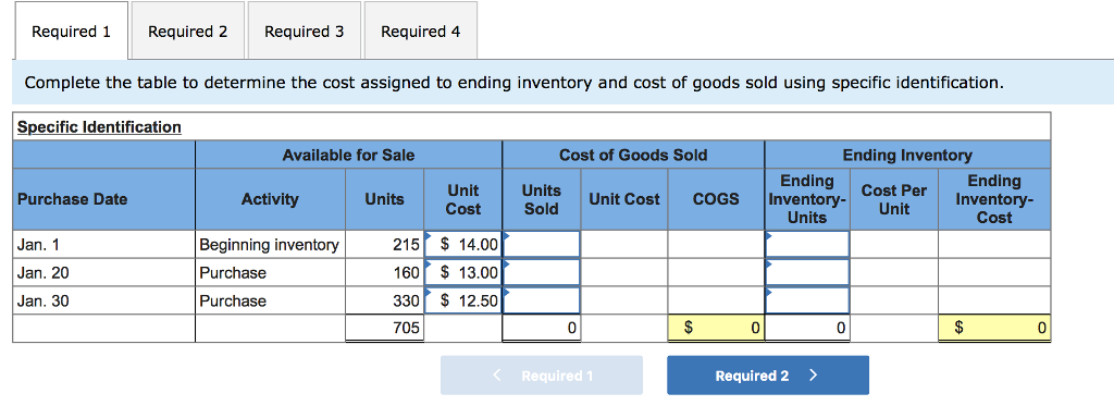 Required 1Required 2 Required 3 Required 4 Complete the table to determine the cost assigned to ending inventory and cost of goods sold using specific identification Specific ldentification Available for Sale Cost of Goods Sold Ending Inventory Unit Cost Ending Cost Per Inventory Ending Purchase Date Activity Units Unit Cost COGS Inventory Sold Units Cost Jan. 1 Jan. 20 Jan. 30 Beginning inventory Purchase Purchasee 215 $ 14.00 160 $ 13.00 330 12.50 705 0 0 Required1 Required 2>