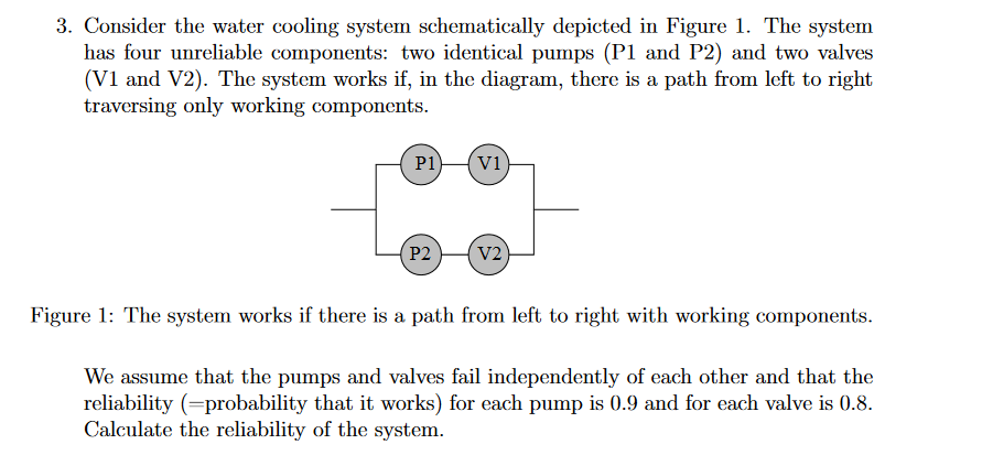 valve cooling system