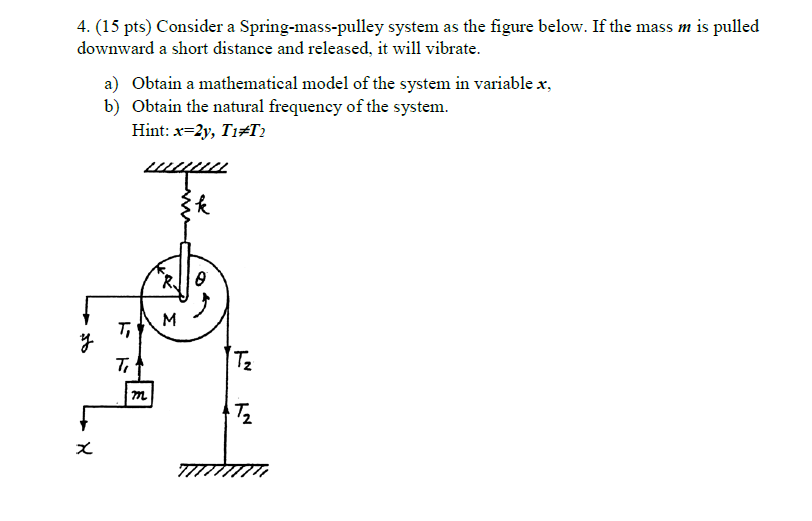 mass pulley system