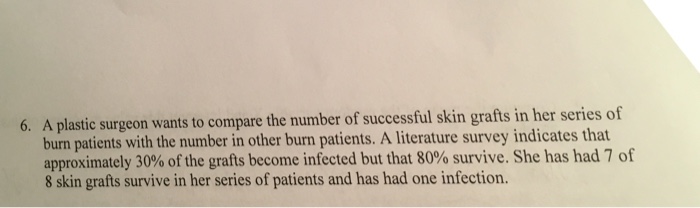 6. a plastic surgeon wants to compare the number of successful skin grafts in her series of burn patients with the number in other burn patients. a literature survey indicates that approximately 30% of the grafts become infected but that 80% survive. she has had 7 of 8 skin grafts survive in her series of patients and has had one infection.