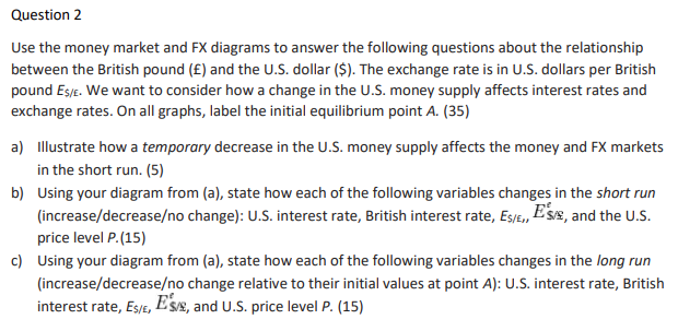 Solved Question 2 Use The Money Market And Fx Diagr!   ams To - 